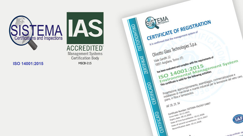 ISO 14001:2015 ENVIROMENTAL MANAGEMENT SYSTEM